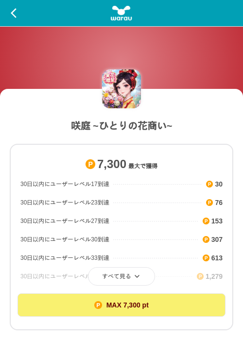 咲庭 ~ひとりの花商い~の掲載記録画像（ワラウ（SKYFLAG）・2026年10月1日）