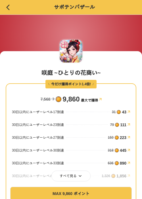 咲庭 ~ひとりの花商い~の掲載記録画像（MIKOSHI（SKYFLAG）・2026年10月4日）