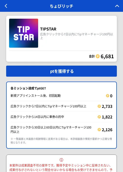 TIPSTARの掲載記録画像(ちょびリッチ(GF Rewards)・2026年10月2日)