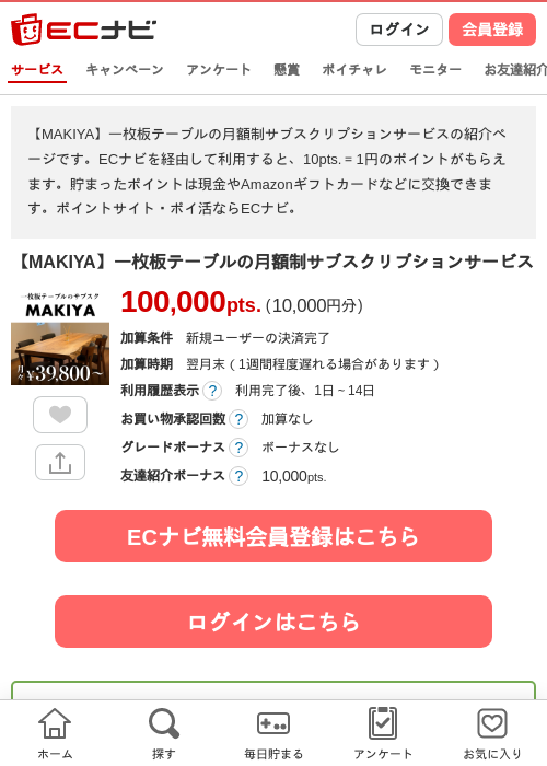 【MAKIYA】一枚板テーブルの月額制サブスクリプションサービスの掲載記録画像（ECナビ・2026年10月2日）