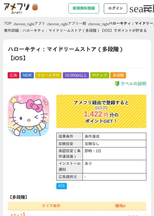 ハローキティ：マイドリームストア（多段階）【iOS】の掲載記録画像（アメフリ・2026年10月2日）