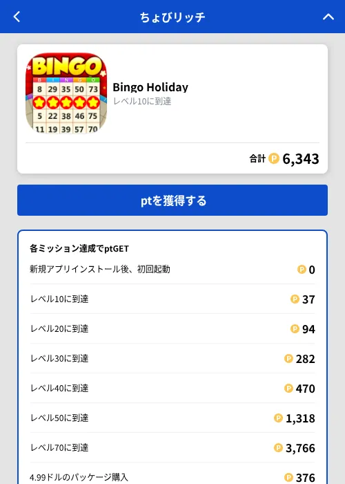 Bingo Holidayの掲載記録画像（ちょびリッチ（GF Rewards）・2026年10月2日）