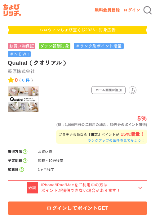 Qualial（クオリアル）の掲載記録画像（ちょびリッチ・2026年10月2日）