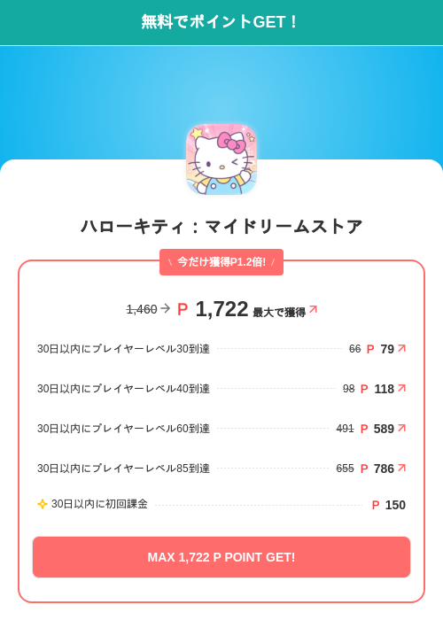 ハローキティ：マイドリームストアの掲載記録画像（モッピー（SKYFLAG）・2026年10月3日）