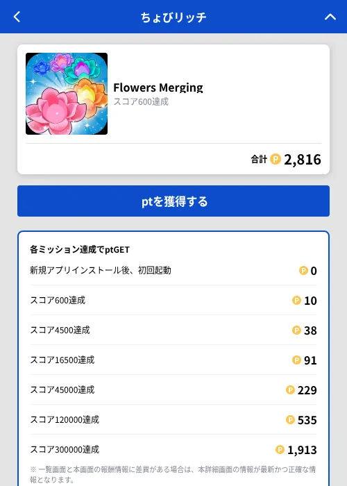 Flowers Mergingの掲載記録画像(ちょびリッチ(GF Rewards)・2026年10月2日)