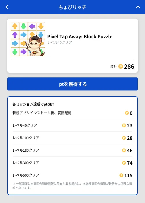 Pixel Tap Away: Block Puzzleの掲載記録画像(ちょびリッチ(GF Rewards)・2026年10月2日)