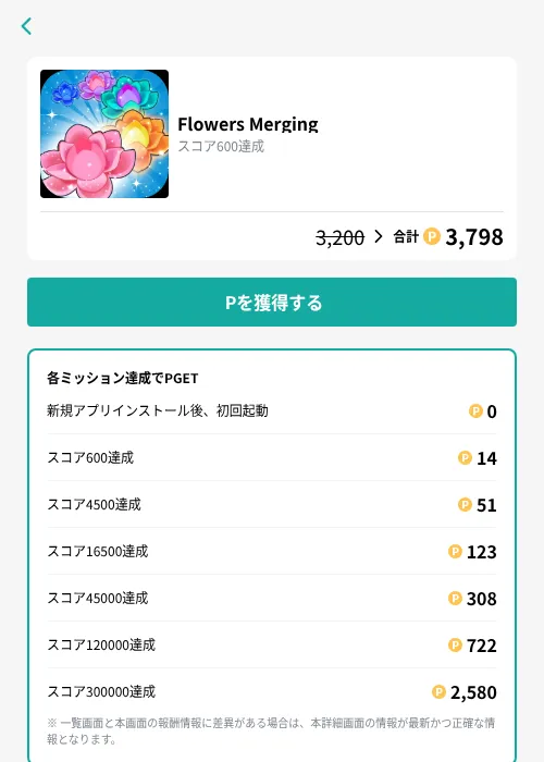 Flowers Mergingの掲載記録画像（モッピー（GF Rewards）・2026年10月2日）
