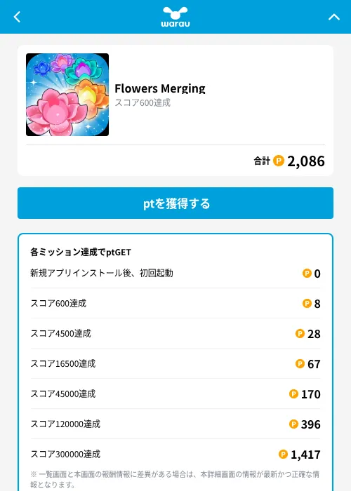 Flowers Mergingの掲載記録画像（ワラウ（GF Rewards）・2026年10月2日）