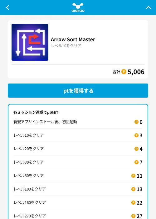 Arrow Sort Masterの掲載記録画像(ワラウ(GF Rewards)・2026年10月2日)
