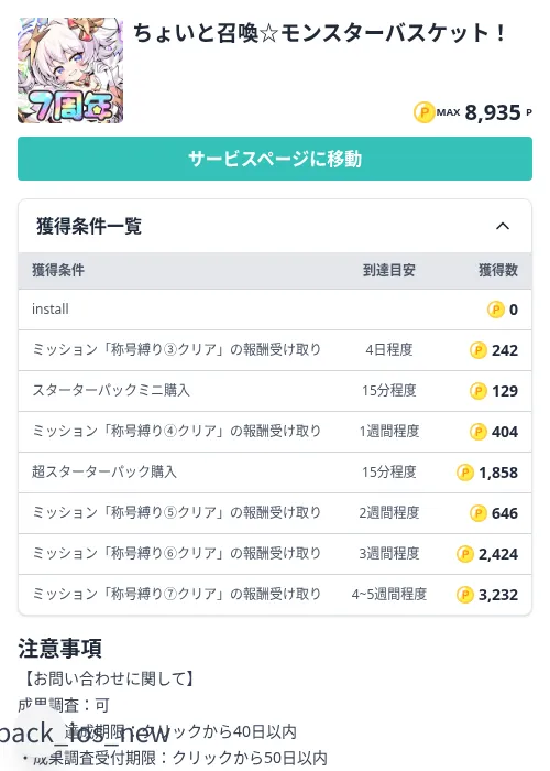 ちょいと召喚☆モンスターバスケット！の掲載記録画像（モッピー（Zucks）・2026年10月2日）