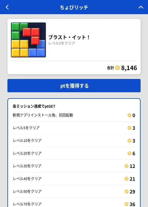 ブラスト・イット!の掲載記録画像(ちょびリッチ(GF Rewards)・2026年10月3日)