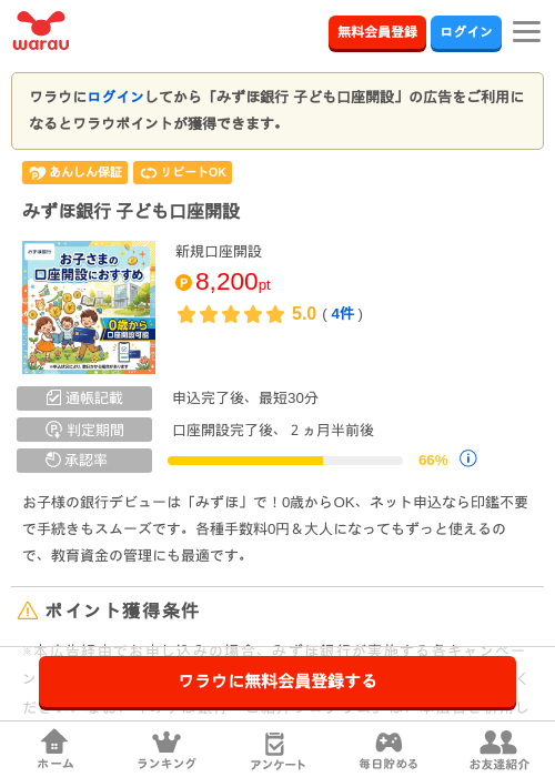みずほ銀行 子ども口座開設の掲載記録画像（ワラウ・2026年10月3日）
