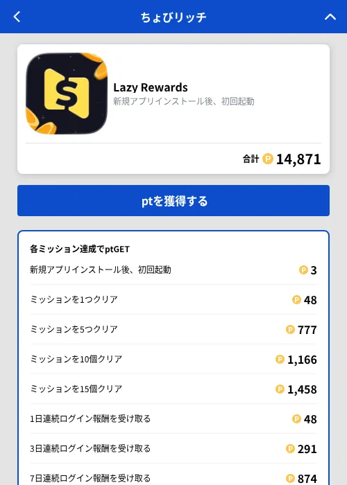 Lazy Rewardsの掲載記録画像（ちょびリッチ（GF Rewards）・2026年10月5日）
