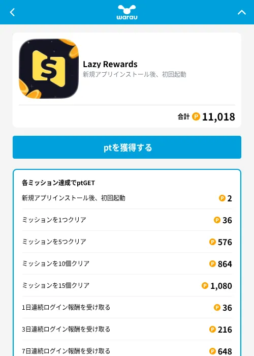 Lazy Rewardsの掲載記録画像（ワラウ（GF Rewards）・2026年10月5日）