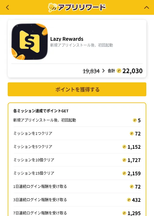 Lazy Rewardsの掲載記録画像（ポイ活倶楽部（GF Rewards）・2026年10月5日）