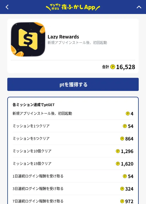 Lazy Rewardsの掲載記録画像（ハピタス（GF Rewards）・2026年10月5日）