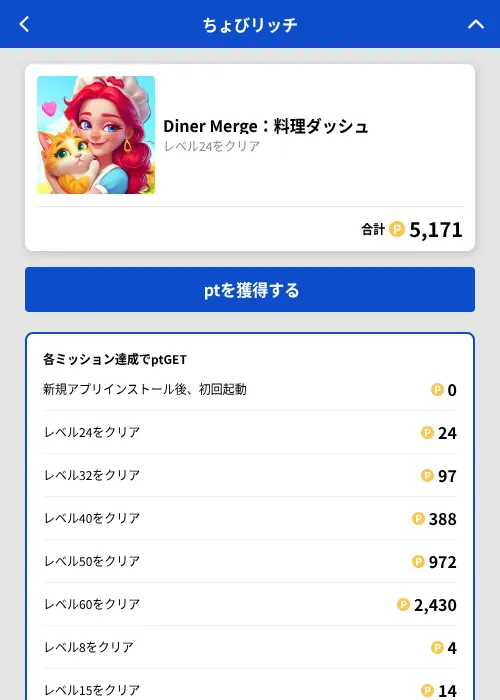 Diner Merge：料理ダッシュの掲載記録画像（ちょびリッチ（GF Rewards）・2026年10月6日）