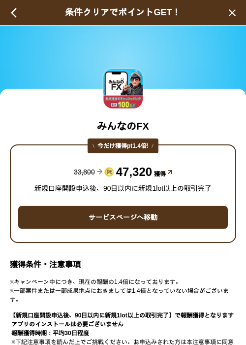 みんなのFXの掲載記録画像（げん玉（SKYFLAG）・2026年10月6日）