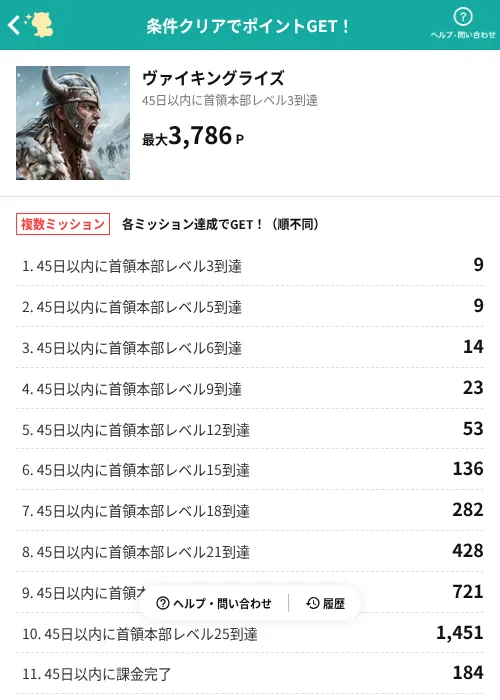 ヴァイキングライズの掲載記録画像（モッピー（AppDriver）・2026年10月7日）