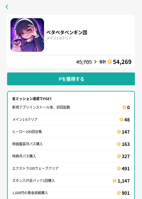 ペタペタペンギン団の掲載記録画像（モッピー（GF Rewards）・2026年10月7日）