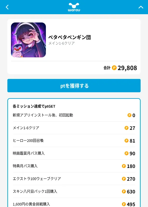 ペタペタペンギン団の掲載記録画像（ワラウ（GF Rewards）・2026年10月7日）