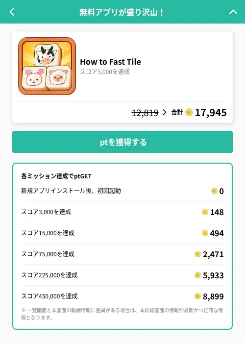 How to Fast Tileの掲載記録画像（げん玉（GF Rewards）・2026年10月7日）