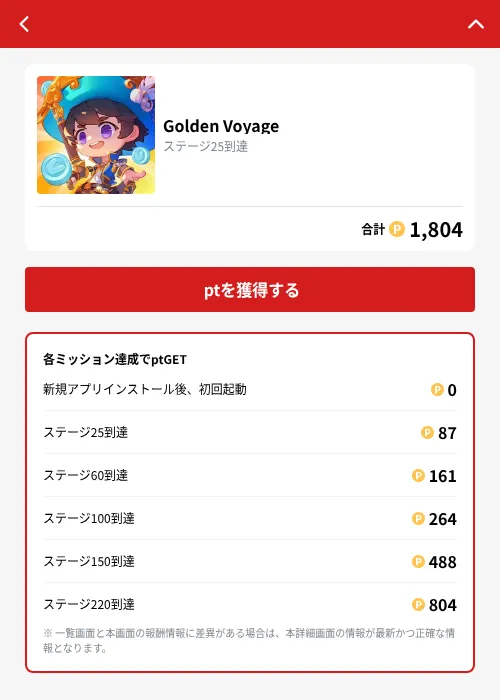 Golden Voyageの掲載記録画像（MIKOSHI（GF Rewards）・2026年10月7日）