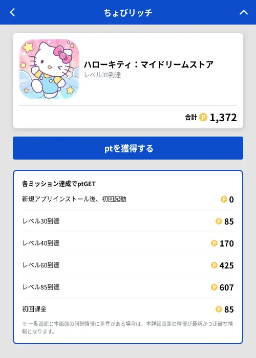 ハローキティ：マイドリームストア の掲載記録画像（ちょびリッチ（GF Rewards）・2026年10月8日）