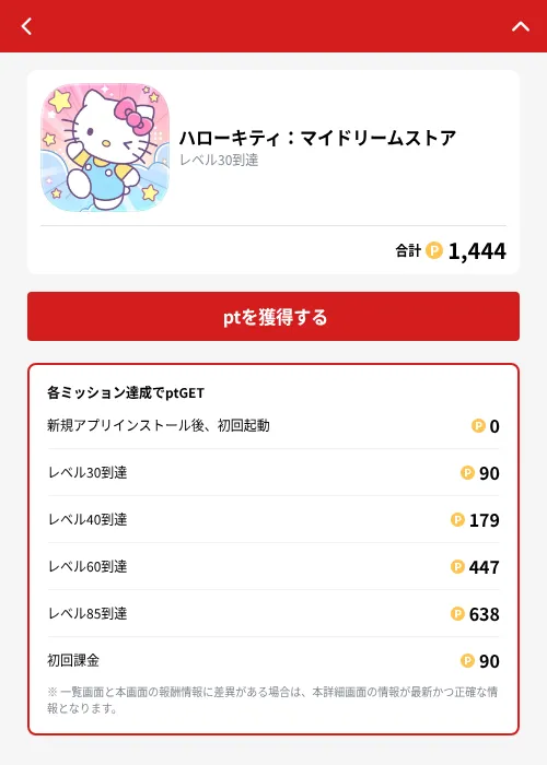 ハローキティ：マイドリームストア の掲載記録画像（MIKOSHI（GF Rewards）・2026年10月8日）