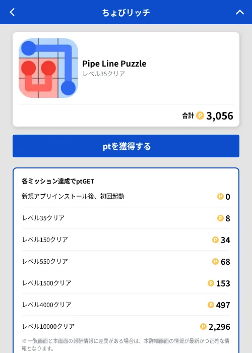 Pipe Line Puzzleの掲載記録画像（ちょびリッチ（GF Rewards）・2026年10月8日）