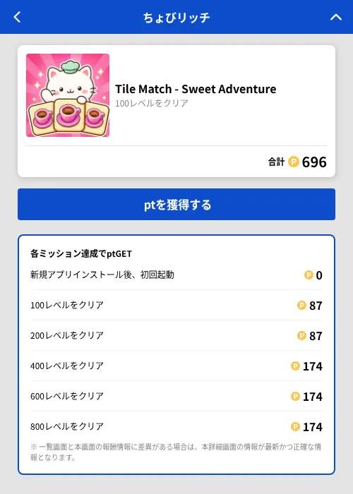 Tile Match - Sweet Adventureの掲載記録画像（ちょびリッチ（GF Rewards）・2026年10月8日）