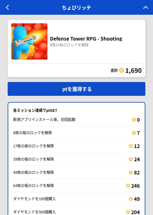 Defense Tower RPG - Shootingの掲載記録画像（ちょびリッチ（GF Rewards）・2026年10月8日）