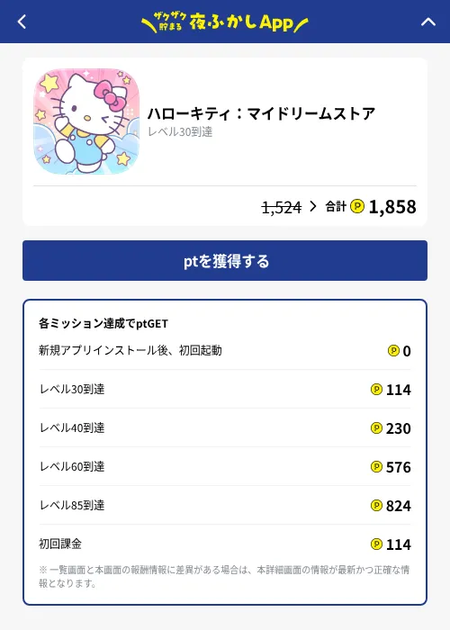 ハローキティ：マイドリームストア の掲載記録画像（ハピタス（GF Rewards）・2026年10月8日）