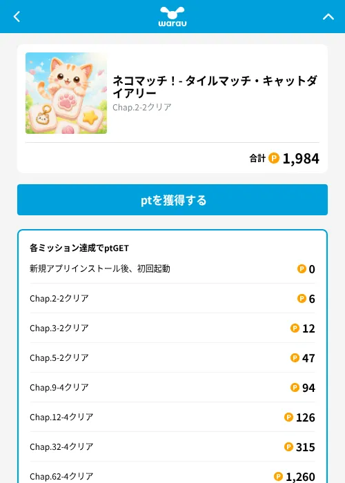 ネコマッチ！- タイルマッチ・キャットダイアリーの掲載記録画像（ワラウ（GF Rewards）・2026年10月8日）
