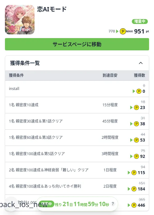 恋AIモードの掲載記録画像（ハピタス（Zucks）・2026年10月9日）