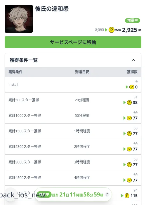 彼氏の違和感の掲載記録画像（ハピタス（Zucks）・2026年10月9日）