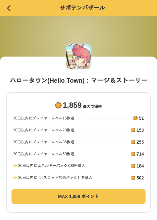 ハロータウン(Hello Town)：マージ＆ストーリーの掲載記録画像（MIKOSHI（SKYFLAG）・2026年10月9日）