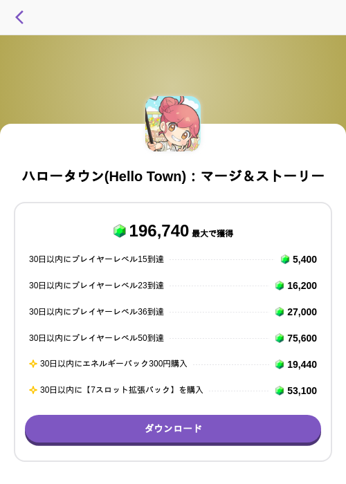 ハロータウン(Hello Town)：マージ＆ストーリーの掲載記録画像（トリマ （ミッションA）・2026年10月9日）