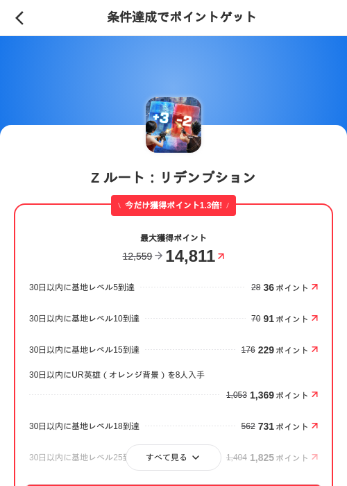 Z ルート：リデンプションの掲載記録画像（メルカリ（ポイントミッション）・2026年10月22日）