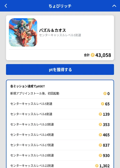 パズル＆カオスの掲載記録画像（ちょびリッチ（GF Rewards）・2026年10月9日）