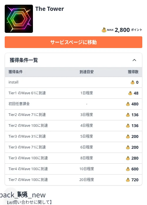 The Towerの掲載記録画像（ちょびリッチ（Zucks）・2026年10月9日）