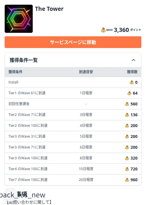 The Towerの掲載記録画像（ちょびリッチ（Zucks）・2026年10月9日）