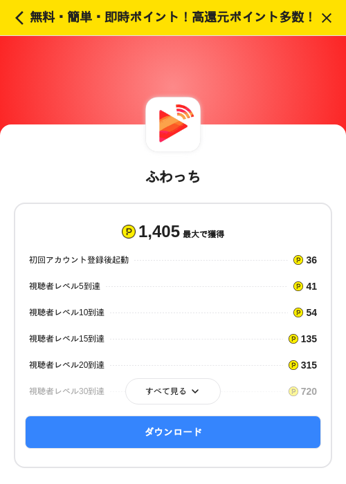 ふわっちの掲載記録画像（ハピタス（SKYFLAG）・2026年10月10日）