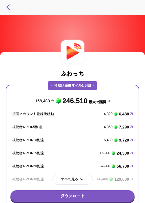 ふわっちの掲載記録画像（トリマ （ミッションA）・2026年10月23日）