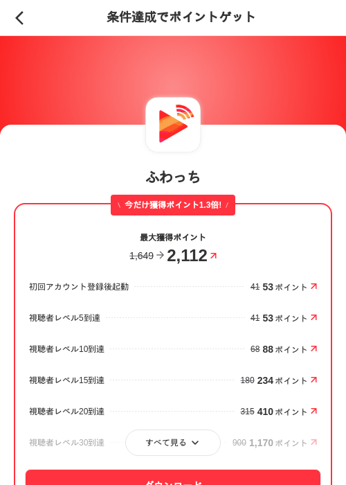 ふわっちの掲載記録画像（メルカリ（ポイントミッション）・2026年10月22日）