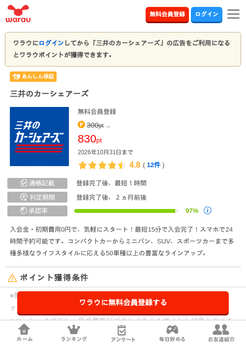 三井のカーシェアーズの掲載記録画像（ワラウ・2026年10月23日）