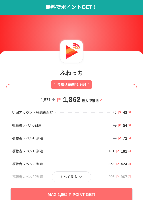 ふわっちの掲載記録画像（モッピー（SKYFLAG）・2026年10月10日）