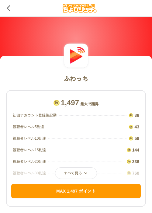 ふわっちの掲載記録画像（ちょびリッチ（SKYFLAG）・2026年10月10日）