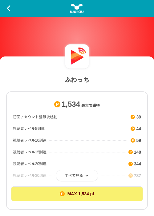 ふわっちの掲載記録画像（ワラウ（SKYFLAG）・2026年10月10日）