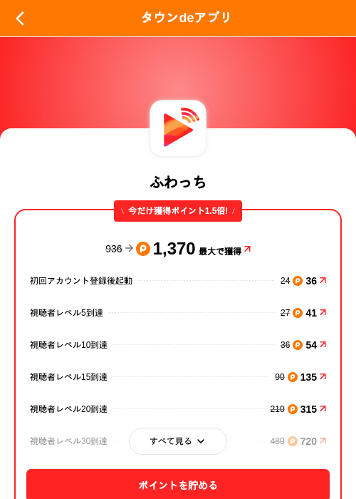 ふわっちの掲載記録画像（ポイントタウン（SKYFLAG）・2026年10月19日）